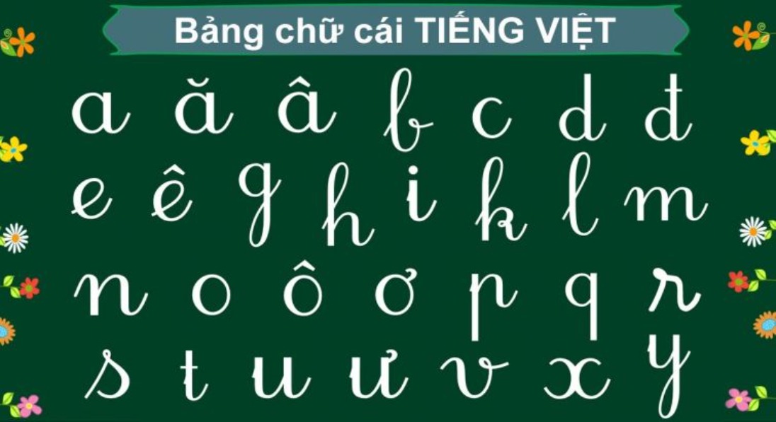 /Ca/ hay /Cờ/? Chữ cái trong tiếng Việt gây hoang mang cho phụ huynh học sinh tiểu học